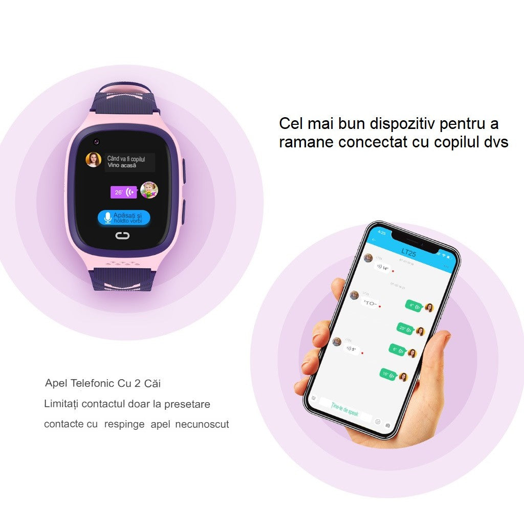 Ceas Smartwatch Smart, Pentru Copii, LT31E-4G cu Functie Telefon, Localizare GPS, Istoric Traseu, Apel de Monitorizare, Camera, Mov/Roz